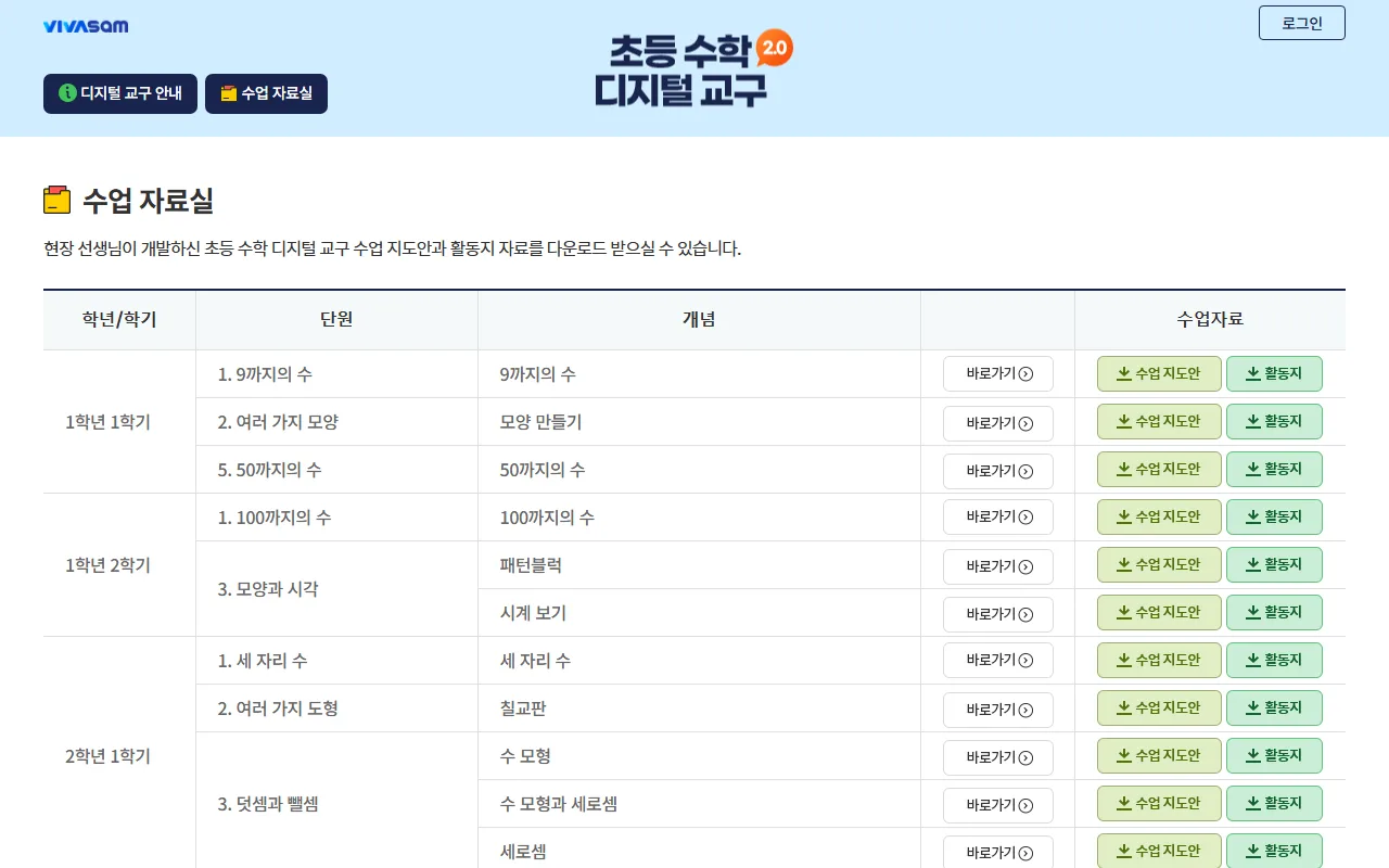 비상 수학 디지털 교구 — [수업 자료실] — 지도안과 활동지가 함께 붙어 있습니다